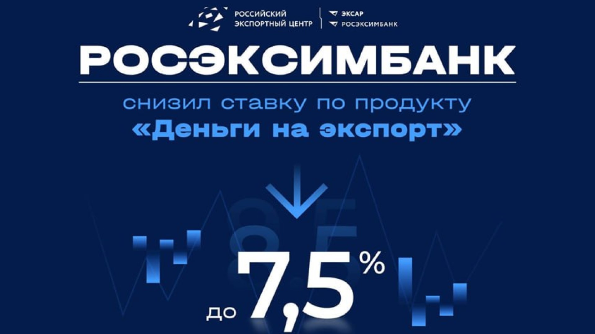 РОСЭКСИМБАНК снизил ставку по продукту «Деньги на экспорт» до 7,5%