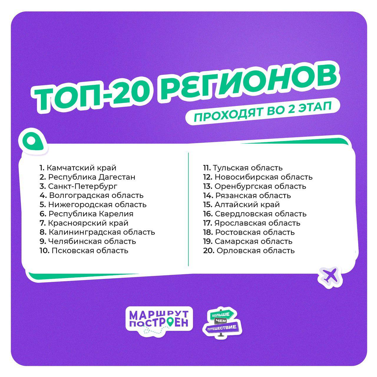 Команда Дагестана прошла во второй этап конкурса «Маршрут построен» программы «Больше, чем путешествие»