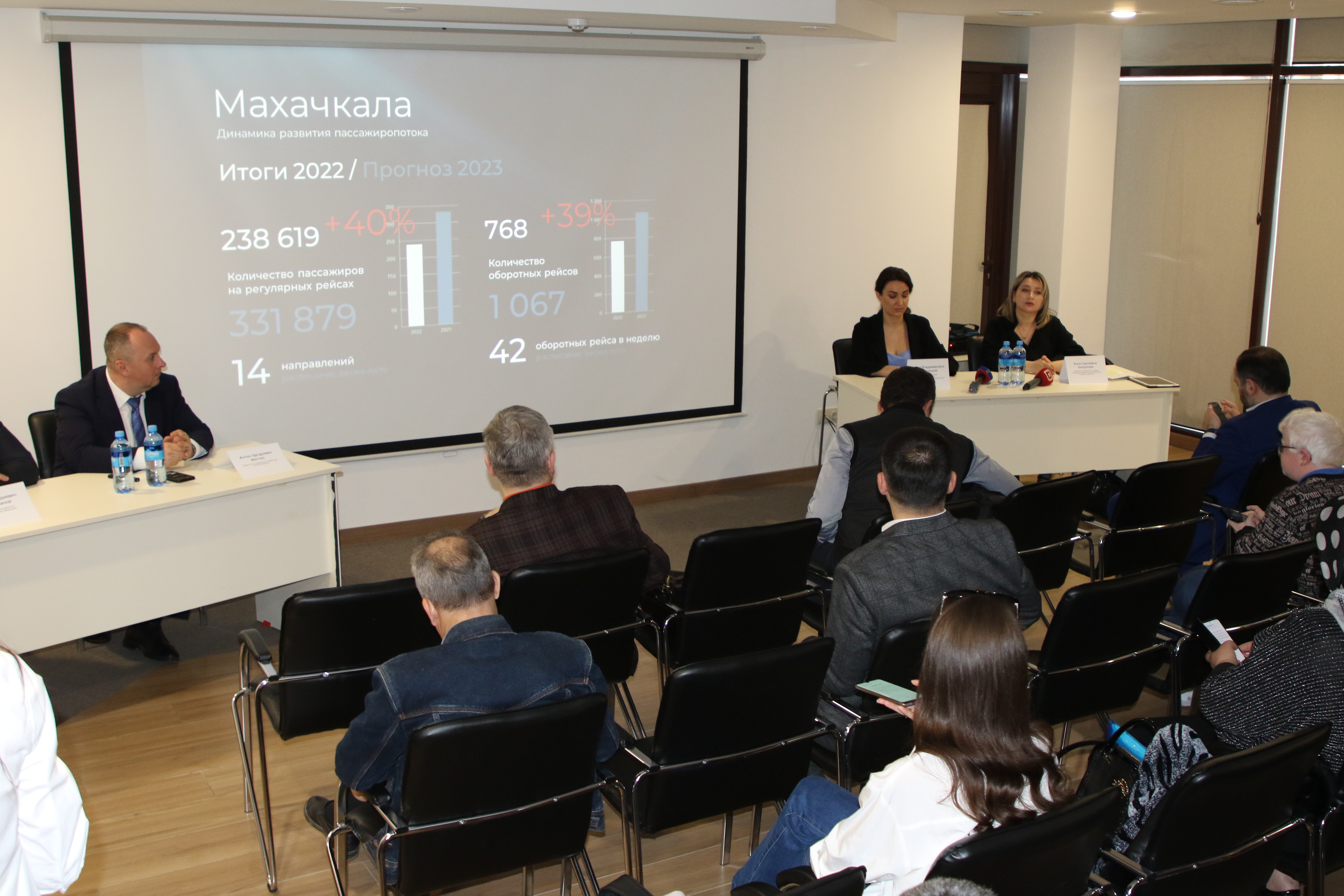 Авиакомпания Nordwind открывает прямые рейсы из 14 городов в Республику Дагестан